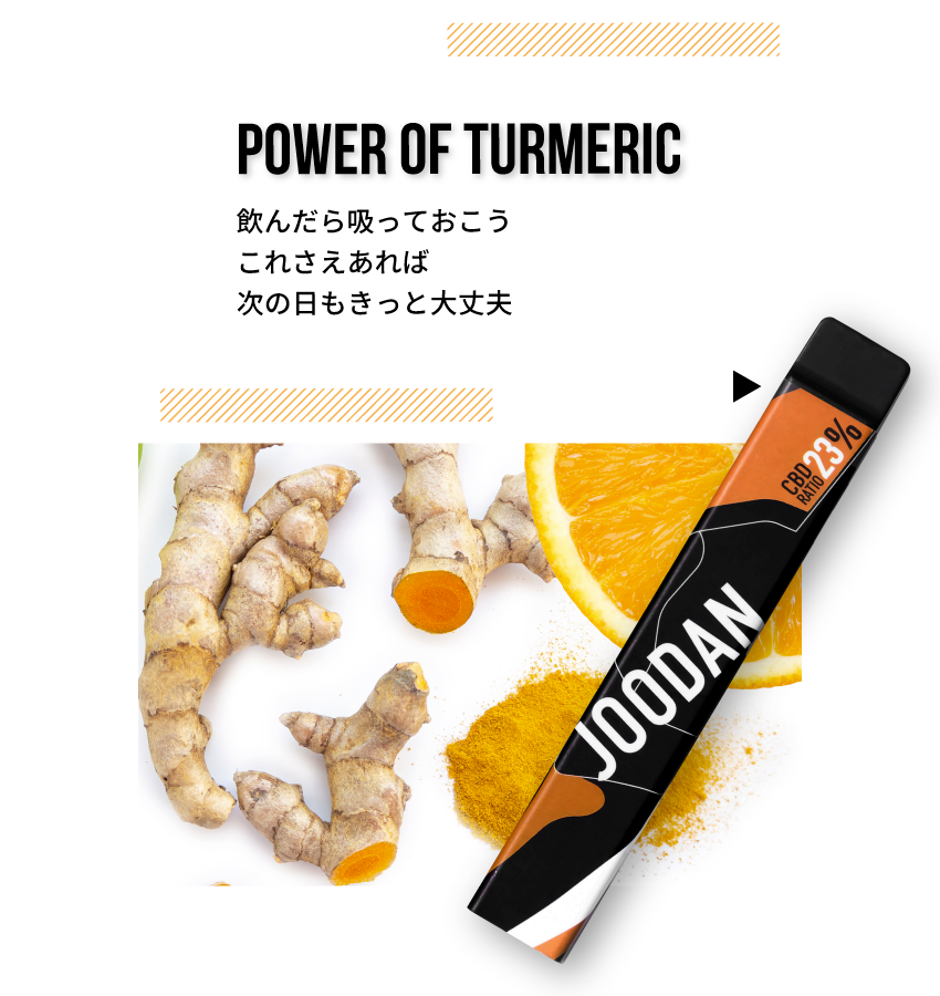 Power of Turmeric